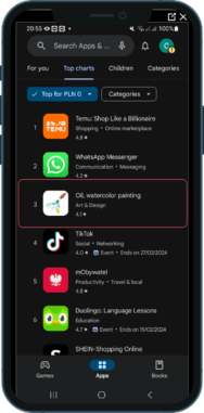 Evina Exposes Aesimus: A New Hidden Malware Threat Dominating Poland’s Play Store